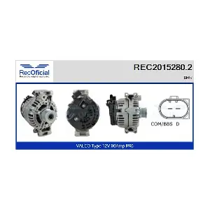 RECOFICIAL REC2015280.2