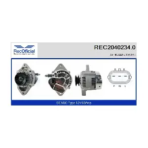 RECOFICIAL REC2040234.0