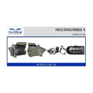 RECSVG76022.1 RECOFICIAL
