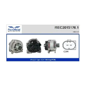 RECOFICIAL REC2015176.1
