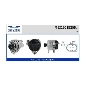 REC2015306.1 RECOFICIAL