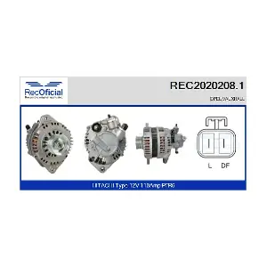REC2020208.1 RECOFICIAL