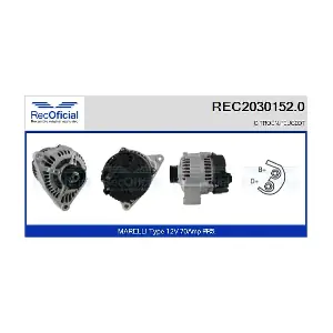 RECOFICIAL REC2030152.0