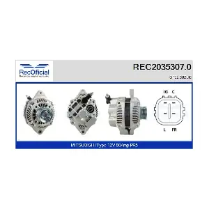 REC2035307.0 RECOFICIAL