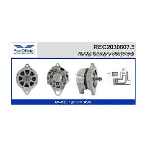 RECOFICIAL REC2030607.5