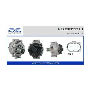 RECOFICIAL REC2015331.1