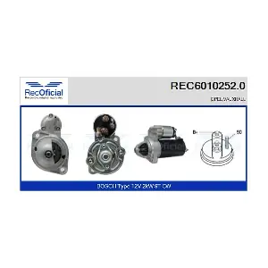 RECOFICIAL REC6010252.0