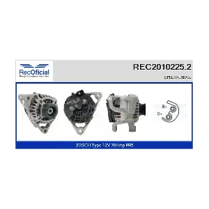 RECOFICIAL REC2010225.2