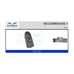 RECSWR61015.1 RECOFICIAL