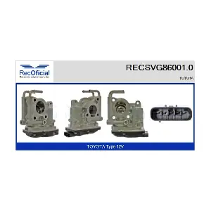 RECSVG86001.0 RECOFICIAL