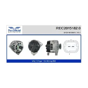REC2015182.0 RECOFICIAL