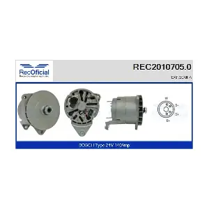 REC2010705.0 RECOFICIAL