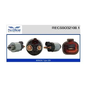 RECSSO32100.1 RECOFICIAL