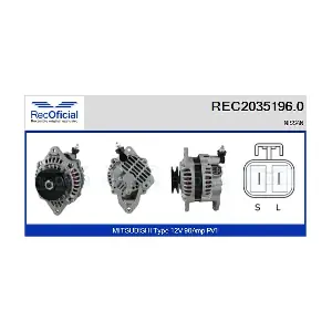 REC2035196.0 RECOFICIAL