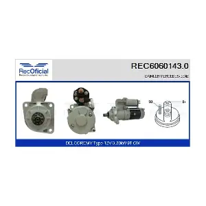 RECOFICIAL REC6060143.0