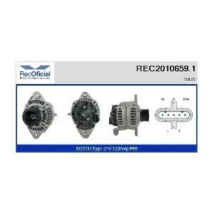 RECOFICIAL REC2010659.1