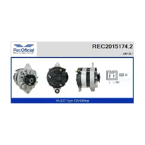 RECOFICIAL REC2015174.2