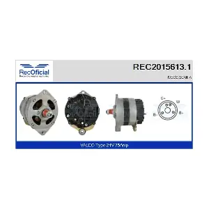RECOFICIAL REC2015613.1