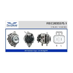 REC2035375.1 RECOFICIAL