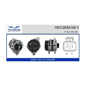 RECOFICIAL REC2032102.1