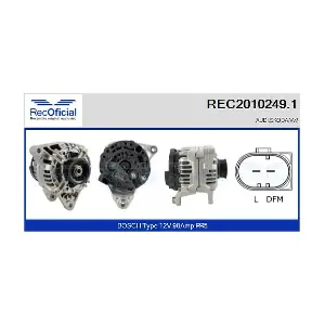 REC2010249.1 RECOFICIAL
