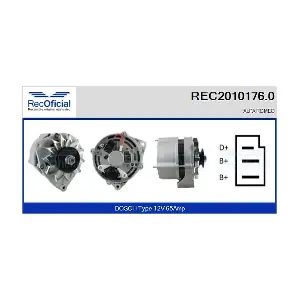 RECOFICIAL REC2010176.0
