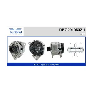 RECOFICIAL REC2010602.1