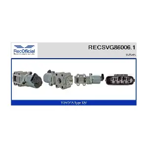 RECSVG86006.1 RECOFICIAL