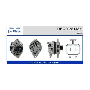 REC2035143.0 RECOFICIAL