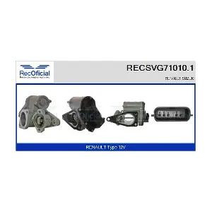 RECSVG71010.1 RECOFICIAL