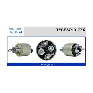 RECOFICIAL RECSSO10177.0