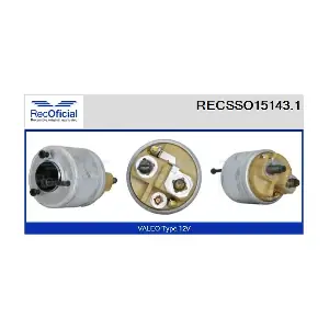 RECOFICIAL RECSSO15143.1