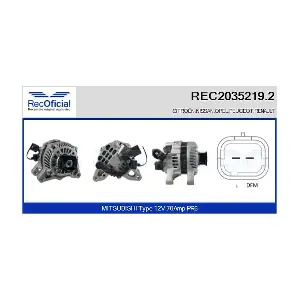 RECOFICIAL REC2035219.2