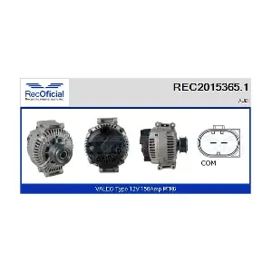 RECOFICIAL REC2015365.1