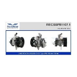 RECSSP81107.1 RECOFICIAL