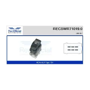 RECSWR71019.0 RECOFICIAL