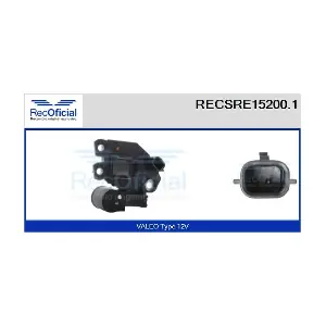 RECSRE15200.1 RECOFICIAL