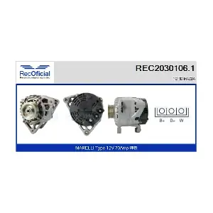 RECOFICIAL REC2030106.1