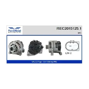 REC2015125.1 RECOFICIAL