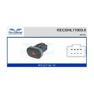 RECSHL71003.0 RECOFICIAL