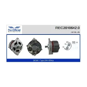 RECOFICIAL REC2010642.0