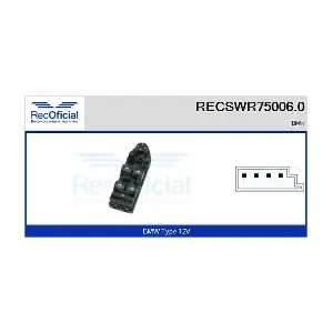 RECSWR75006.0 RECOFICIAL