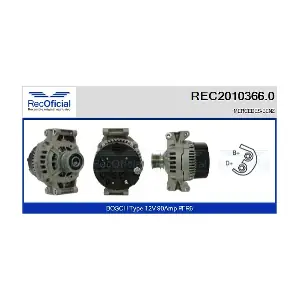 RECOFICIAL REC2010366.0