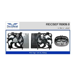 RECSEF70009.0 RECOFICIAL