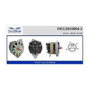 RECOFICIAL REC2015604.2