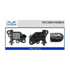 RECSRE10206.0 RECOFICIAL