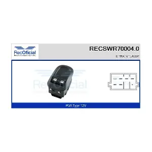 RECSWR70004.0 RECOFICIAL