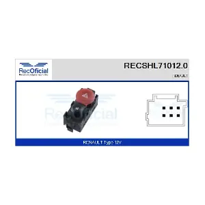 RECSHL71012.0 RECOFICIAL