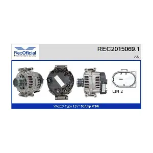 REC2015069.1 RECOFICIAL