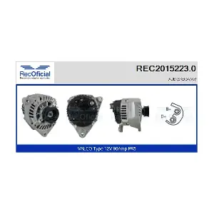 REC2015223.0 RECOFICIAL